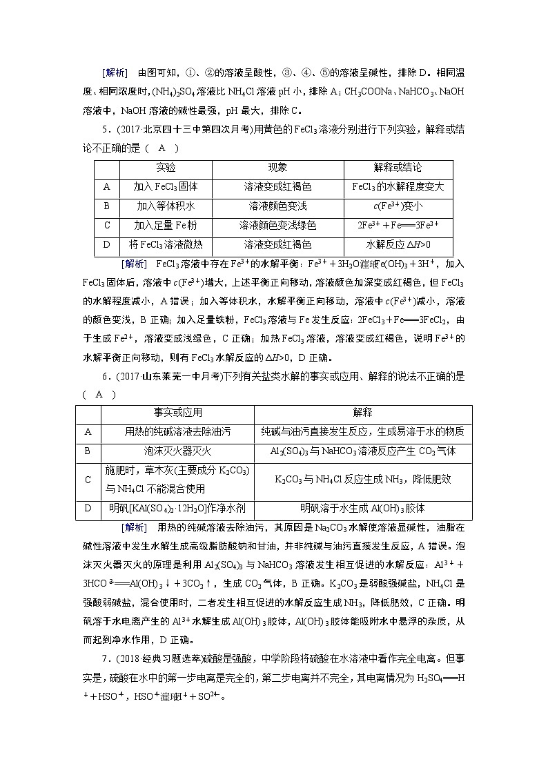 2019届二轮复习 盐类的水解 作业（全国通用） 练习02