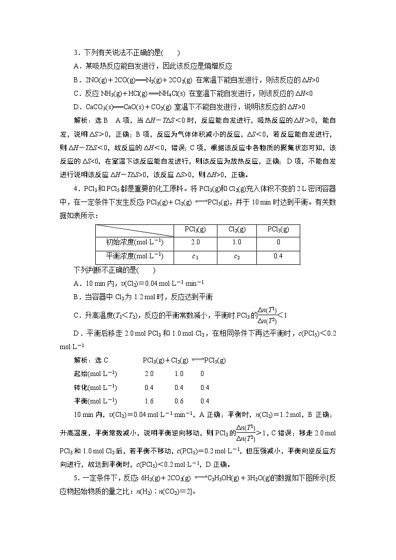 2019届二轮复习 化学反应速率与化学平衡 作业（江苏专用） 练习02