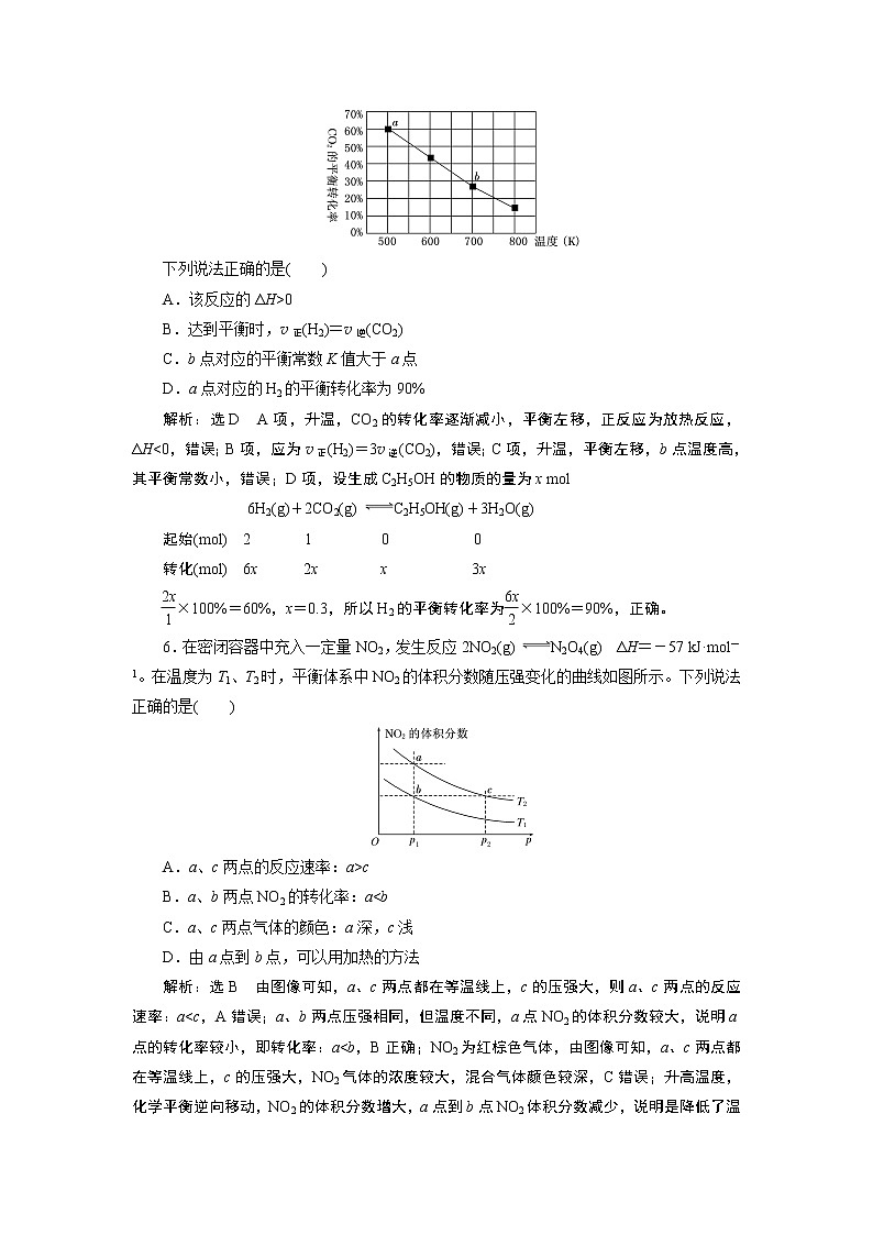 2019届二轮复习 化学反应速率与化学平衡 作业（江苏专用） 练习03