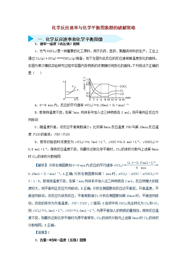 2019届二轮复习 化学反应速率与化学平衡图象题的破解策略 作业（全国通用） (1)01