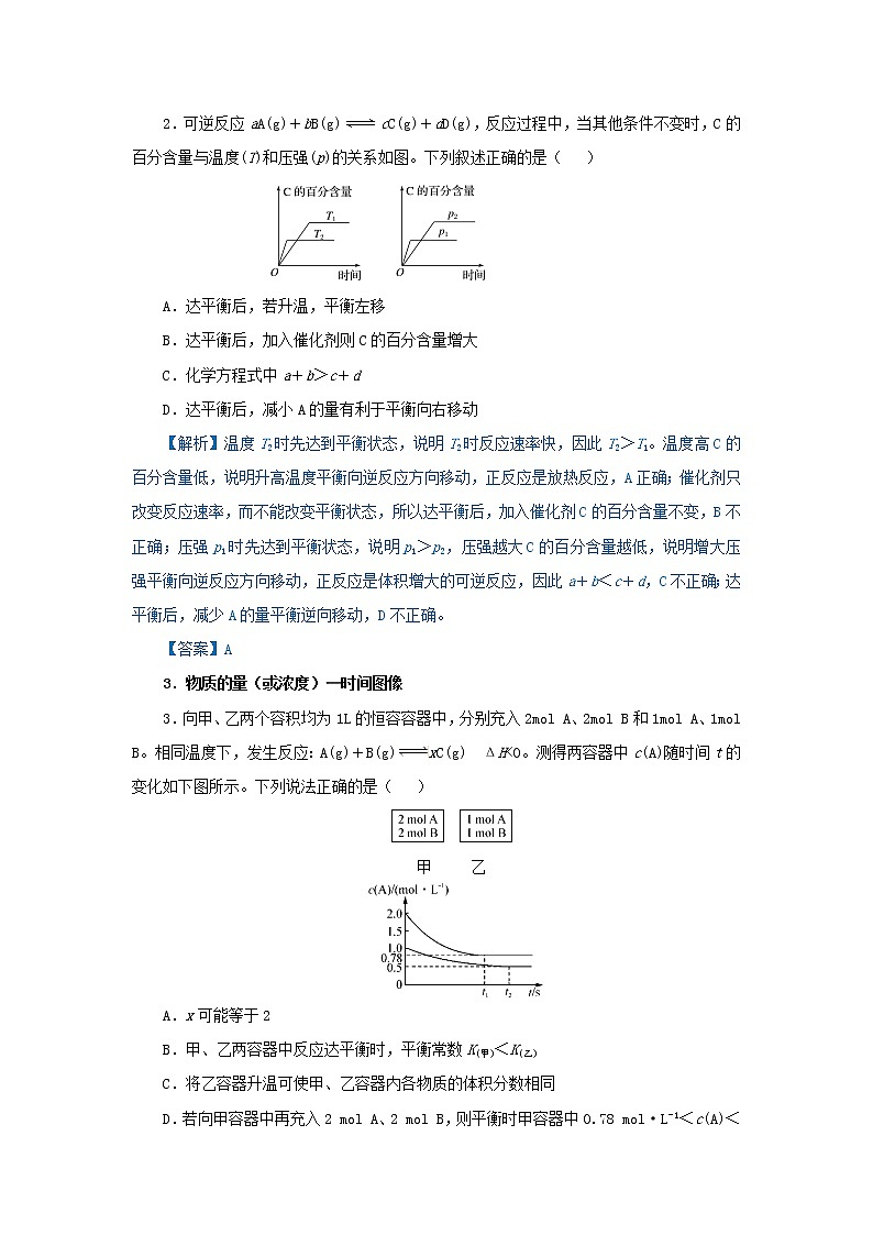 2019届二轮复习 化学反应速率与化学平衡图象题的破解策略 作业（全国通用） (1)02