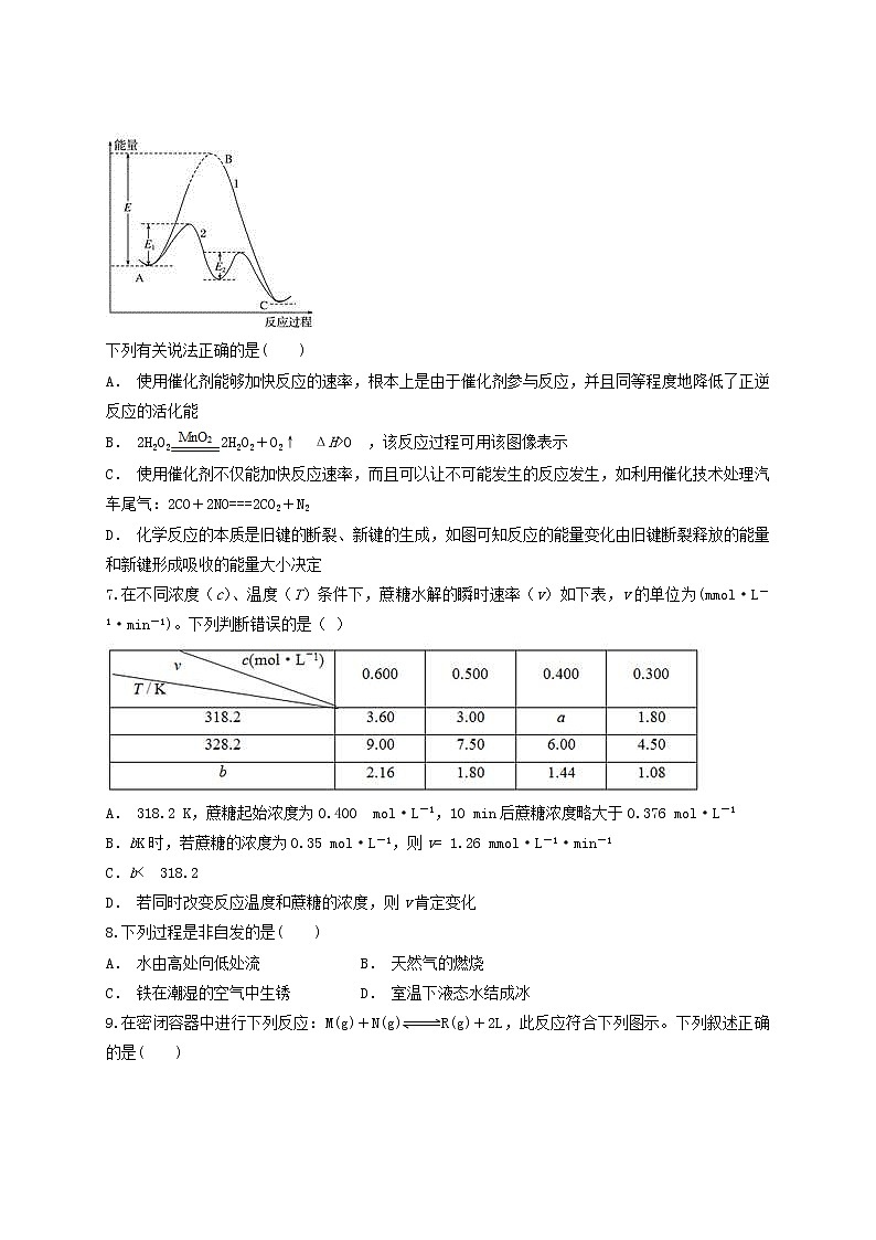 2019届二轮复习 化学反应速率和化学平衡 作业（全国通用） (6)第2页