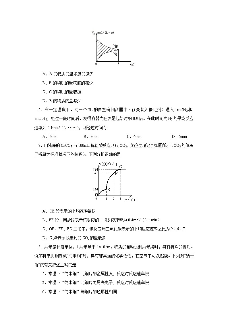 2019届二轮复习 化学反应速率、化学反应进行的方向 作业（全国通用）第2页