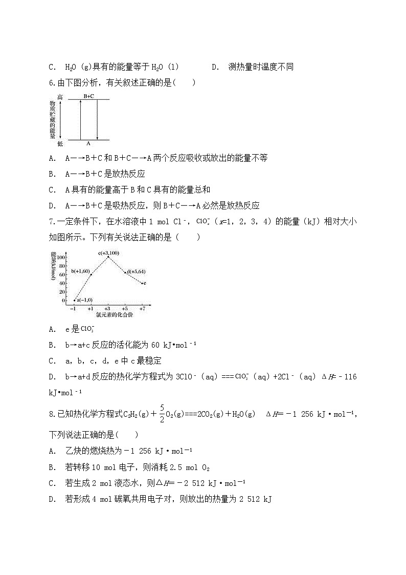 2019届二轮复习 化学反应与能量 作业（全国通用） (1) 练习02