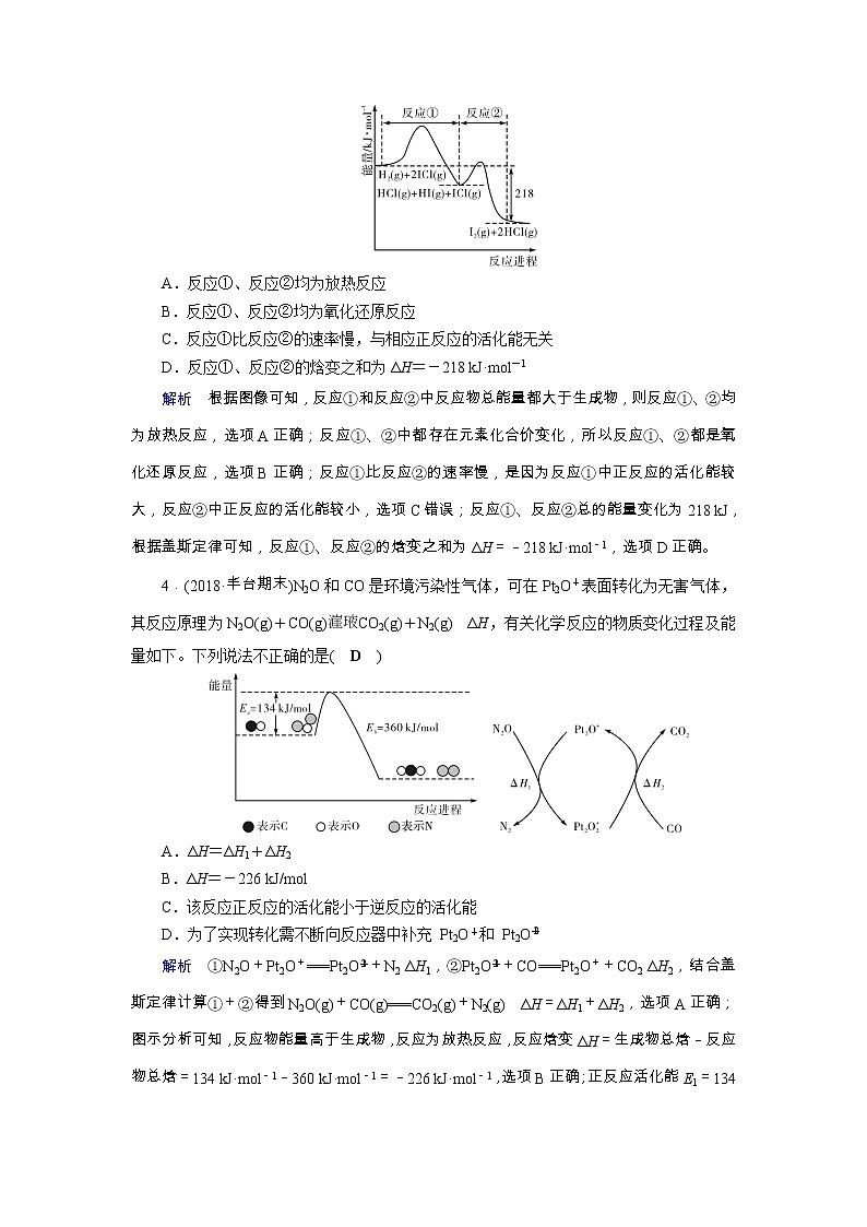 2019届二轮复习 化学能与热能 作业（全国通用） (2)第2页