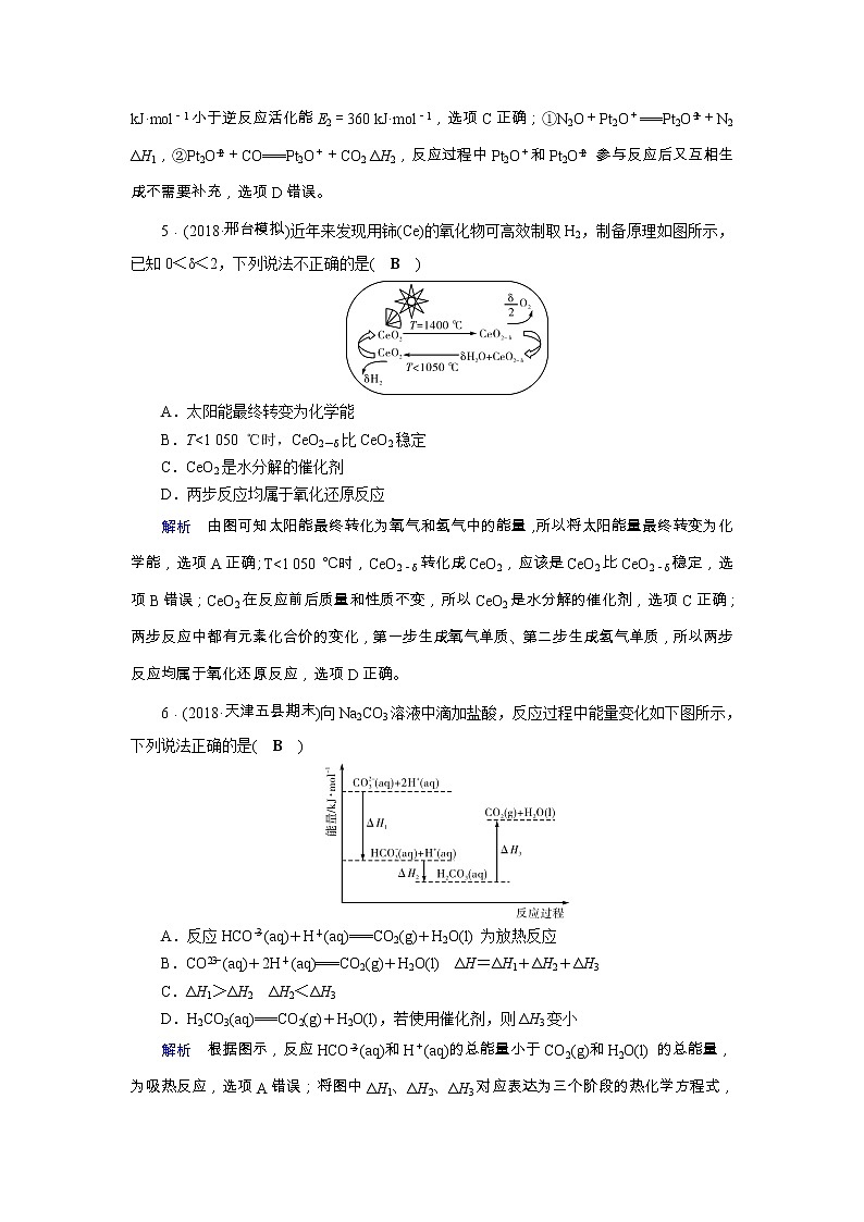 2019届二轮复习 化学能与热能 作业（全国通用） (2)第3页