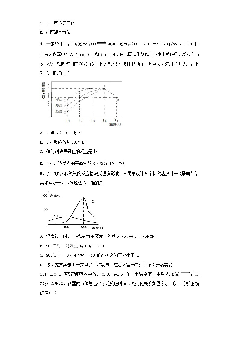 2019届二轮复习 化学平衡表格及图像题 作业（全国通用）第2页