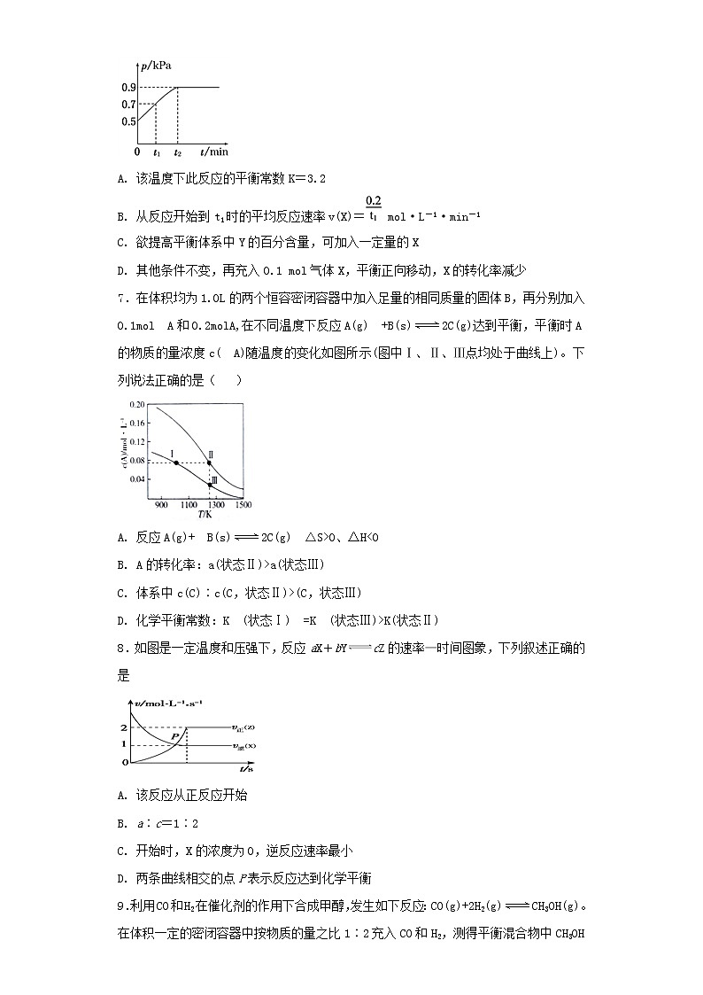 2019届二轮复习 化学平衡表格及图像题 作业（全国通用）第3页