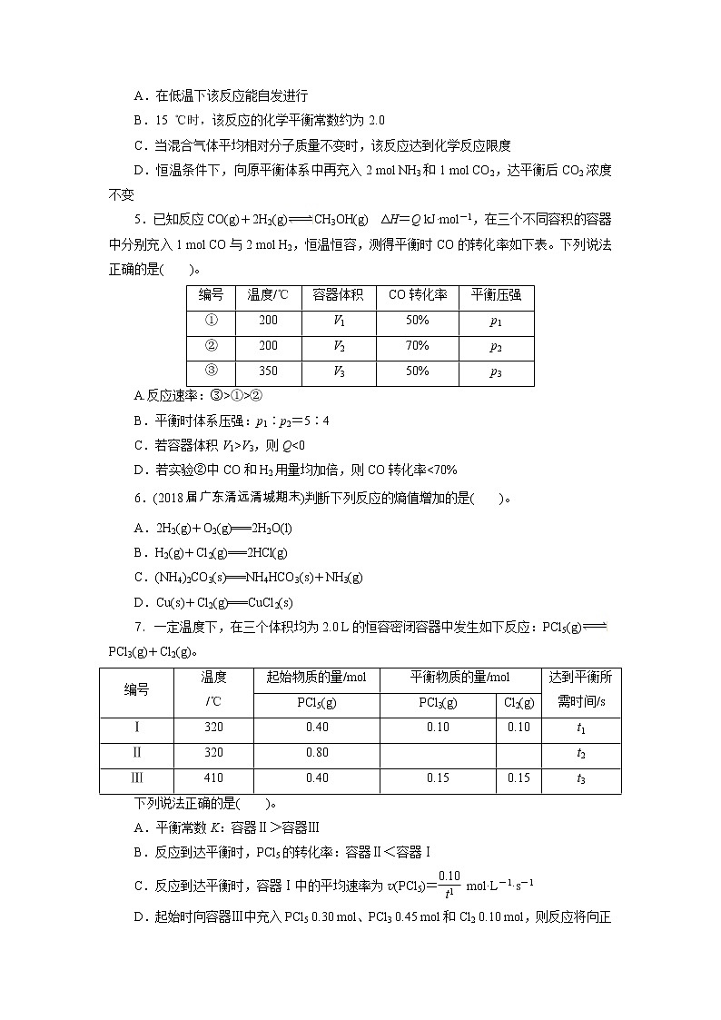 2019届二轮复习 化学平衡移动 化学反应进行的方向 作业（全国通用） 练习02