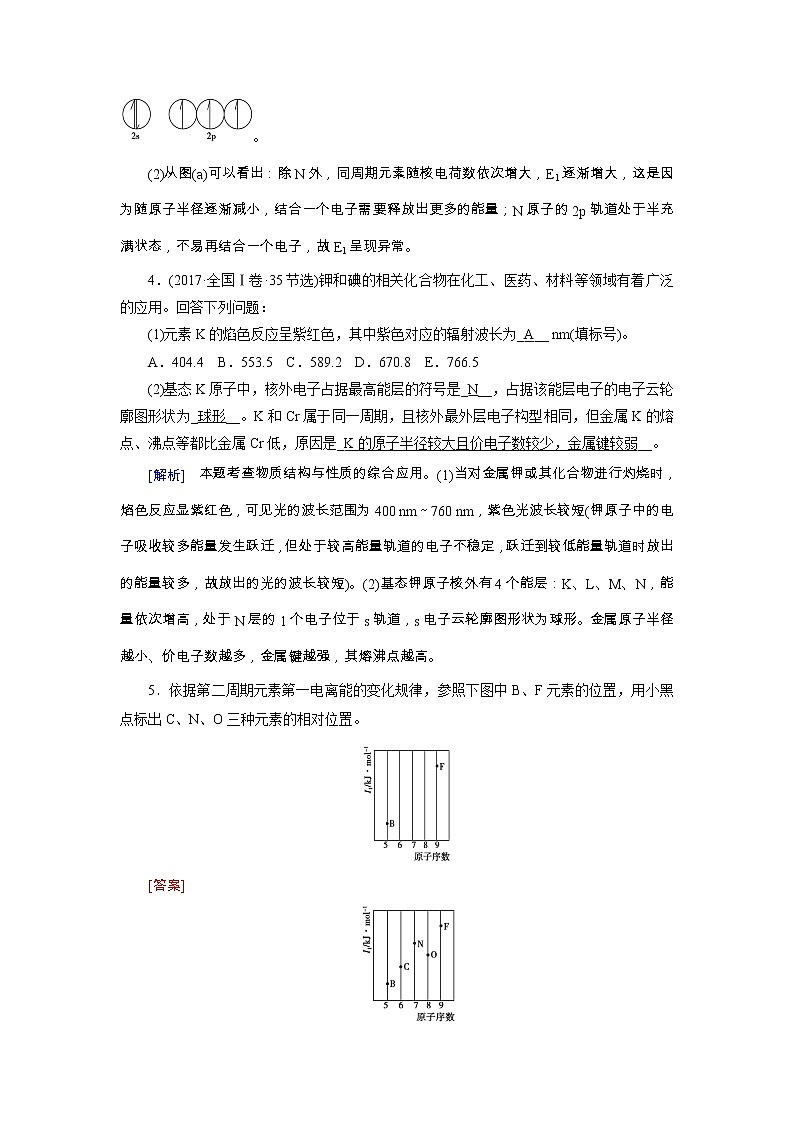 2019届二轮复习  物质结构与性质 作业（全国通用） 练习02