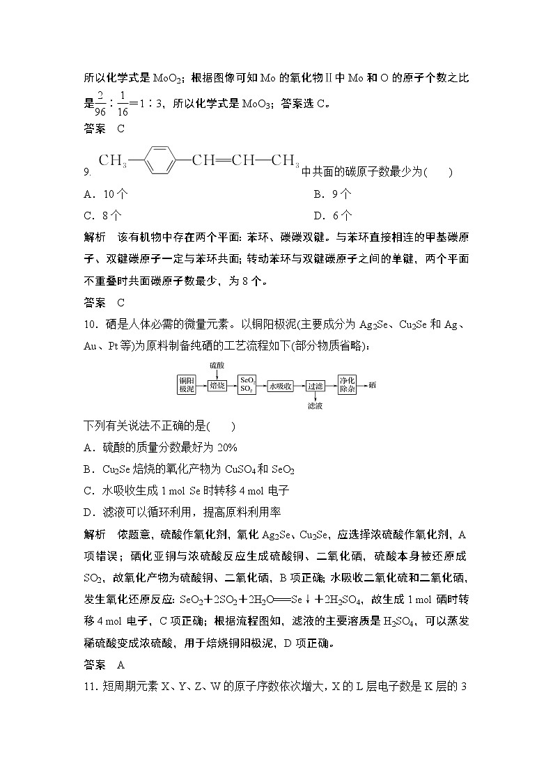 2019届二轮复习 “7＋5”小卷练(四) 作业（全国通用）第2页