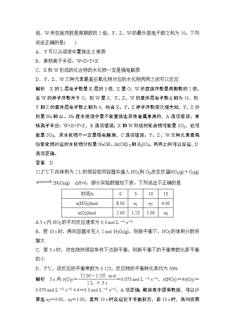 2019届二轮复习 “7＋5”小卷练(四) 作业（全国通用）第3页