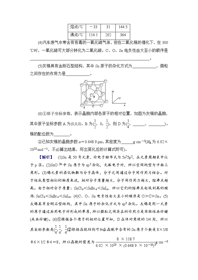 2019届二轮复习 大题分点提速练(四)　物质结构与性质 作业（全国通用）03