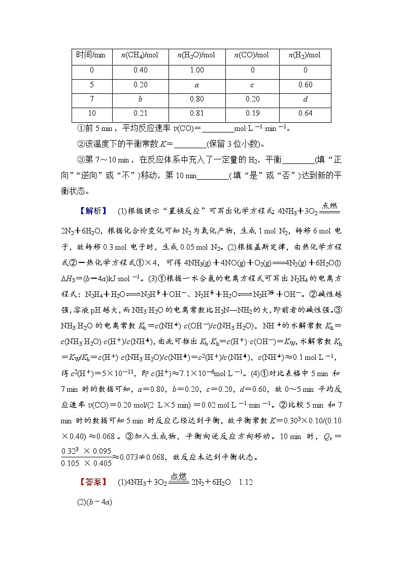 2019届二轮复习 大题分点提速练(二)　化学反应原理综合试题集训 作业（全国通用）02