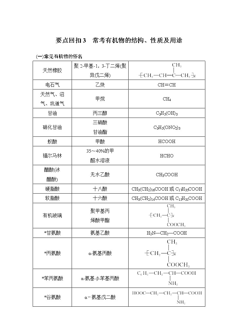 2019届高考化学二轮复习第三篇 要点回扣3常考有机物的结构、性质及用途学案01