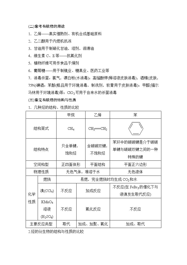 2019届高考化学二轮复习第三篇 要点回扣3常考有机物的结构、性质及用途学案02