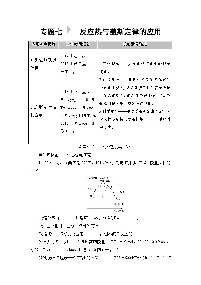 2019届高考化学二轮复习反应热与盖斯定律的应用学案01