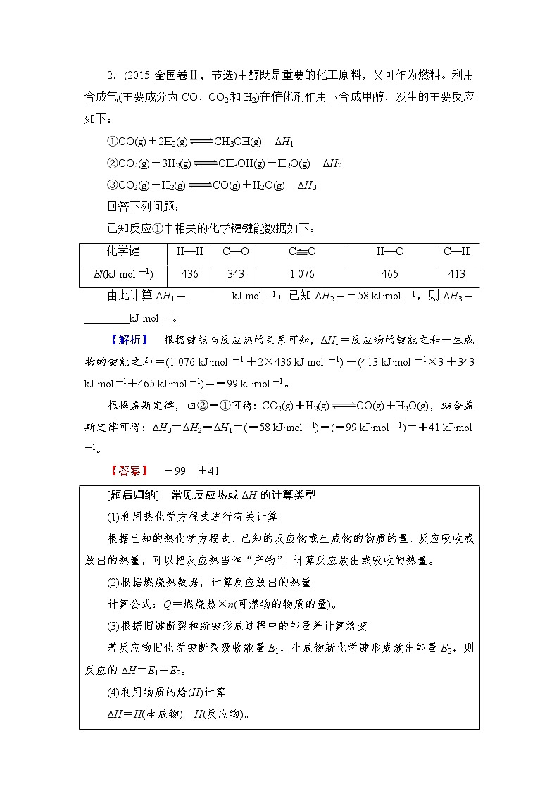 2019届高考化学二轮复习反应热与盖斯定律的应用学案03