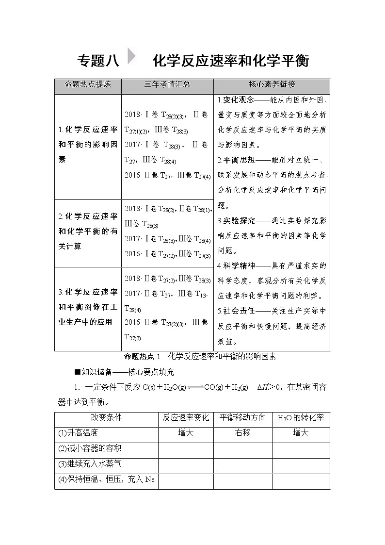 2019届高考化学二轮复习化学反应速率和化学平衡学案01