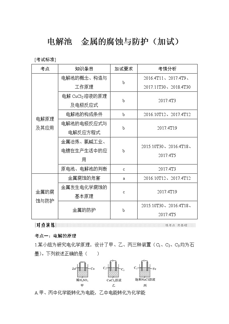 2019届高考化学二轮复习电解池　金属的腐蚀与防护（加试）学案01