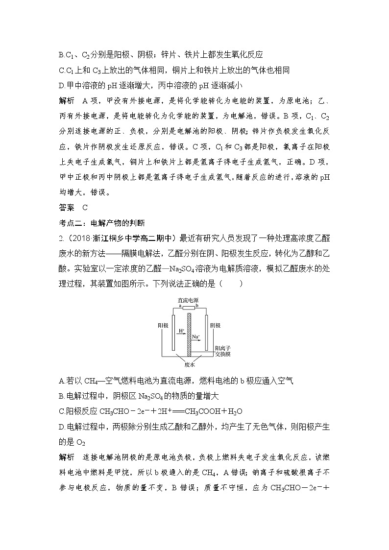 2019届高考化学二轮复习电解池　金属的腐蚀与防护（加试）学案02