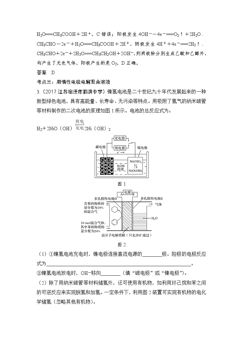 2019届高考化学二轮复习电解池　金属的腐蚀与防护（加试）学案03