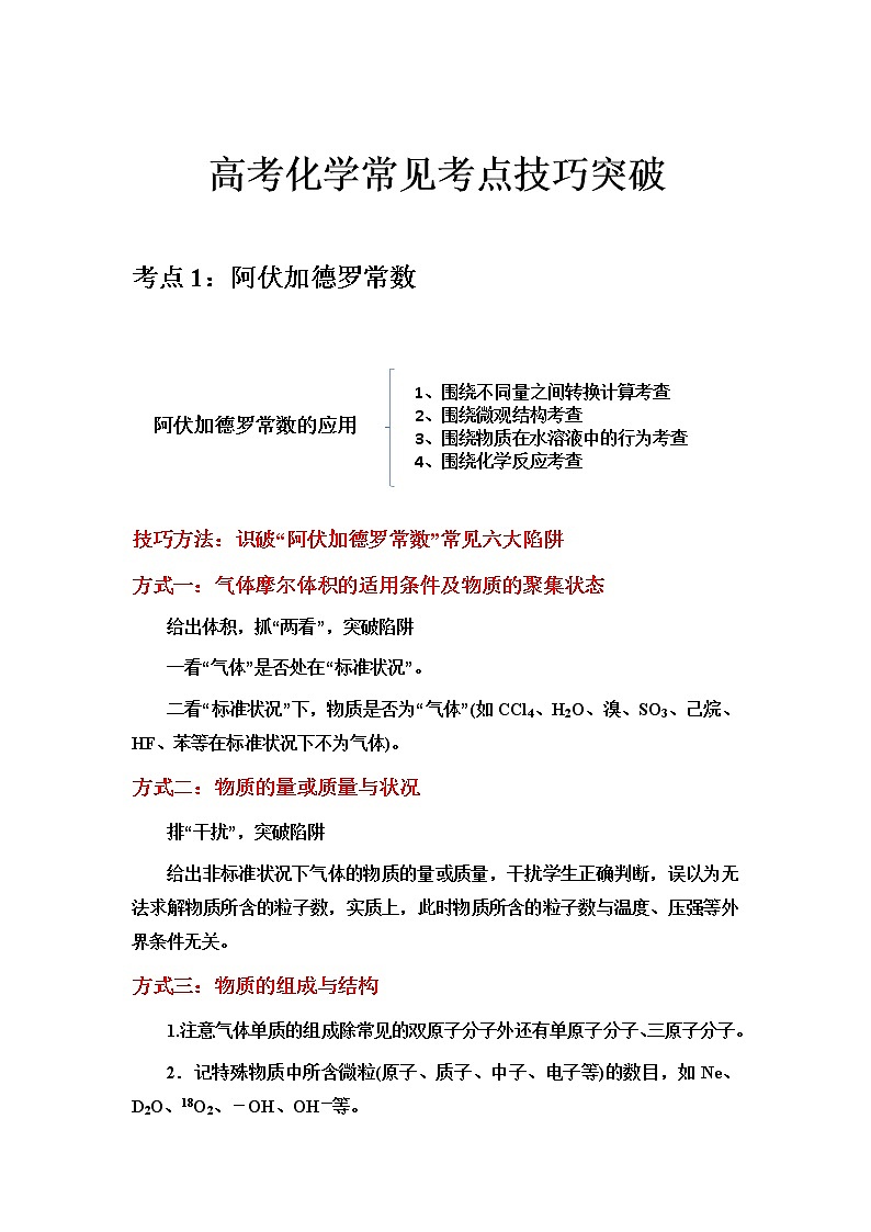 2019届高考化学二轮复习高考化学常见考点复习方法技巧突破学案01