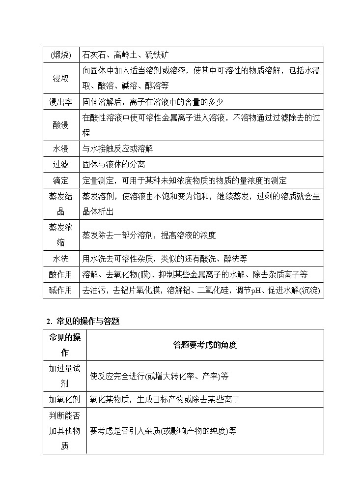 2019届高考化学二轮复习化学工艺流程题解题秘笈学案03