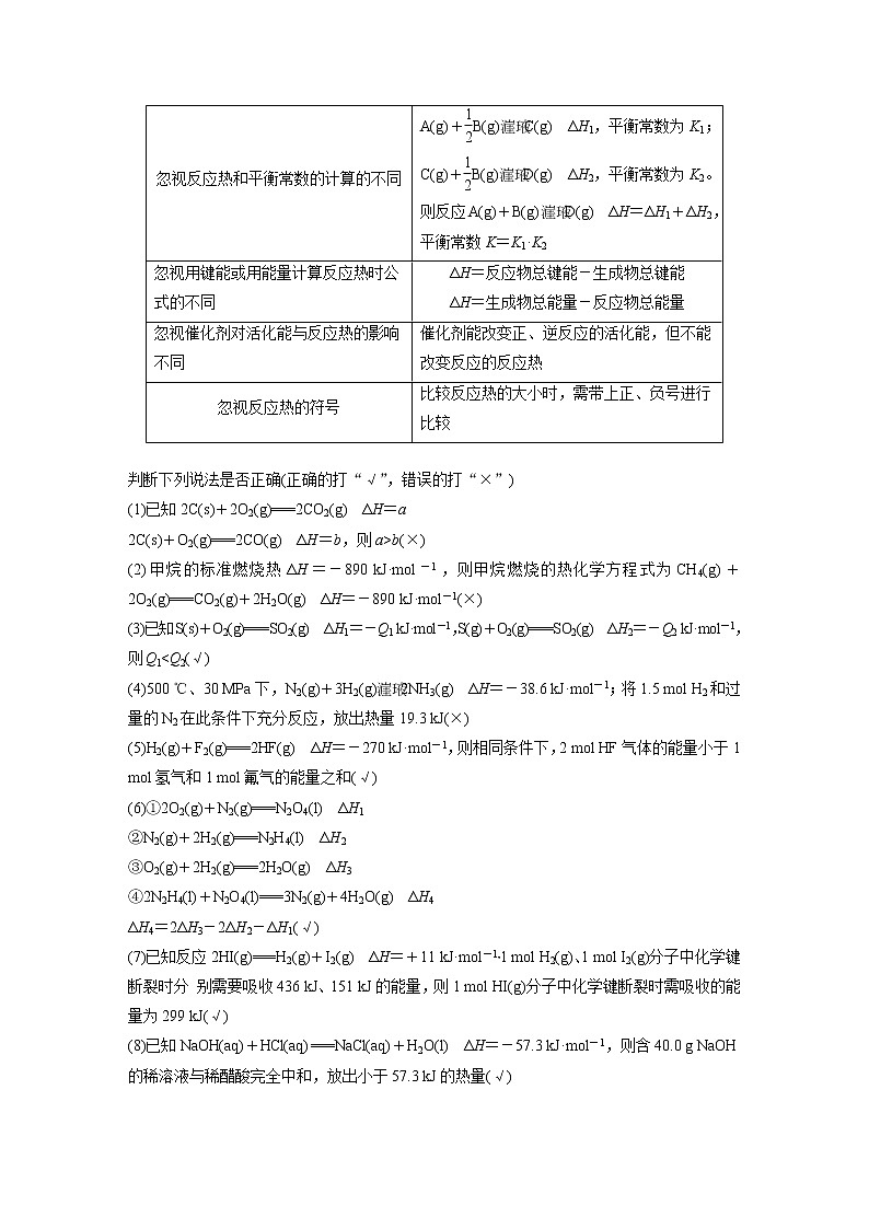 2019届高考化学二轮复习化学基本理论误区突破学案02
