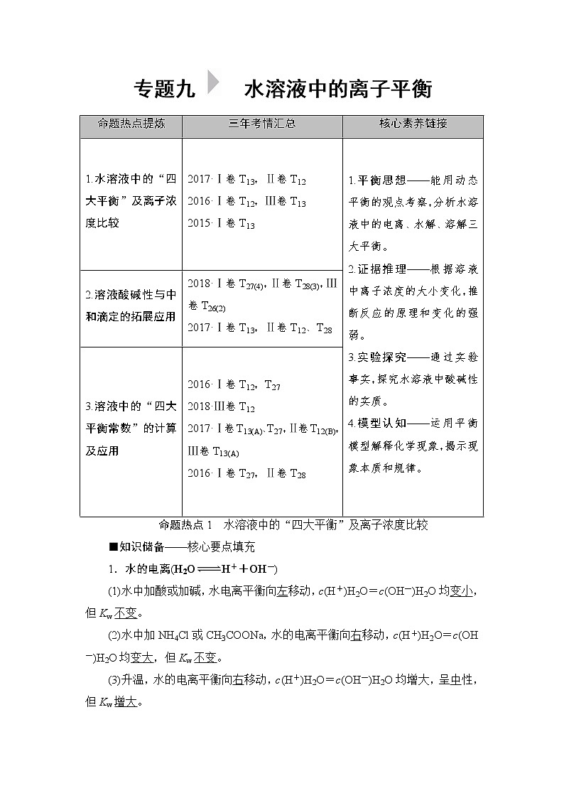 2019届高考化学二轮复习水溶液中的离子平衡学案01