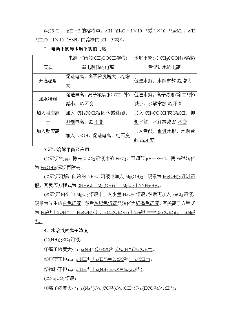 2019届高考化学二轮复习水溶液中的离子平衡学案02