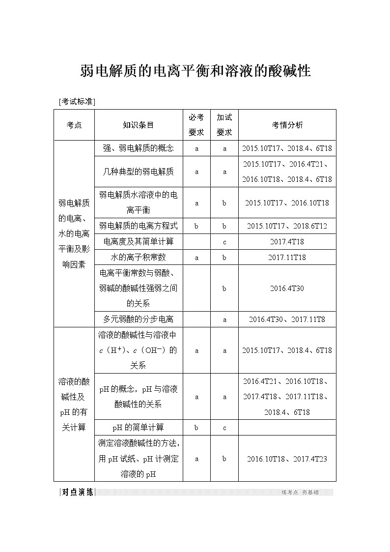 2019届高考化学二轮复习弱电解质的电离平衡和溶液的酸碱性学案01