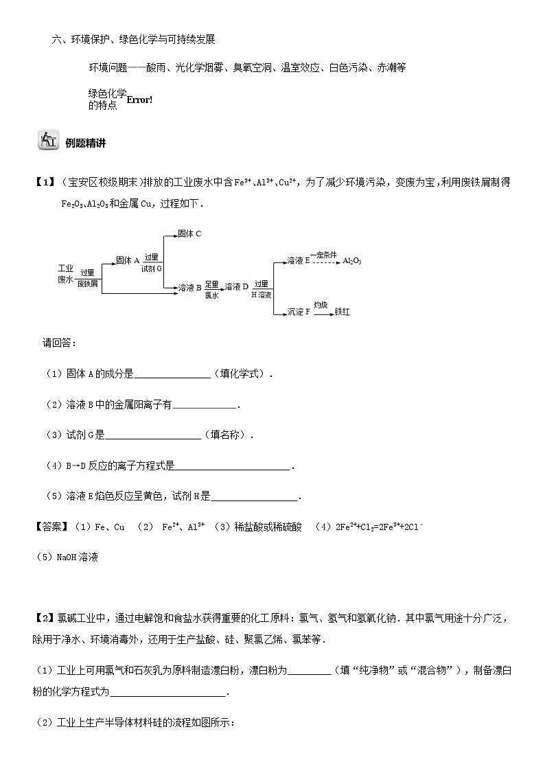 2019届高考化学二轮复习无机工艺流程学案03