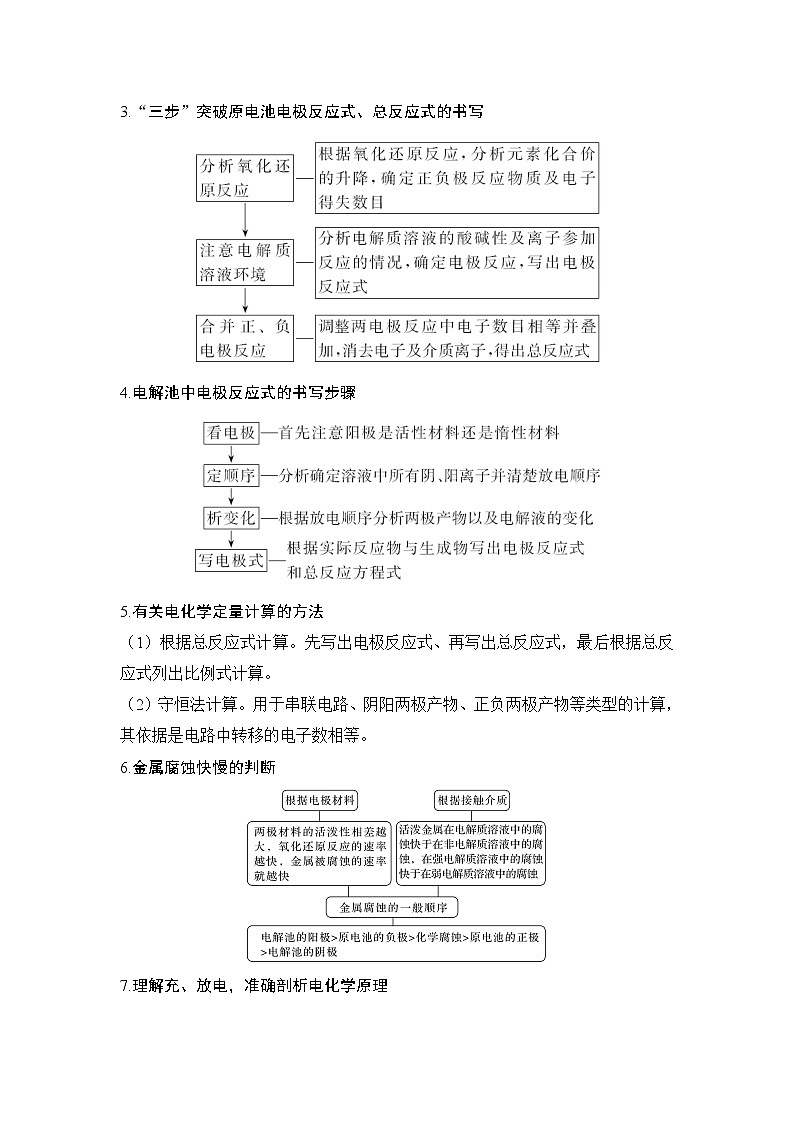 2019届高考化学二轮复习专题六电化学备考备查清单学案02