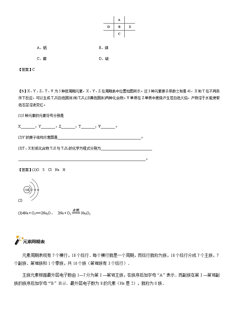 2019届高考化学二轮复习元素周期表学案02