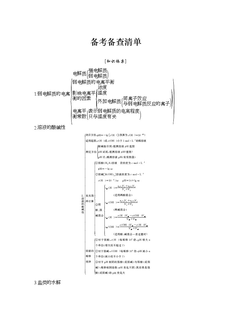 2019届高考化学二轮复习专题九溶液中的离子反应备考备查清单学案01