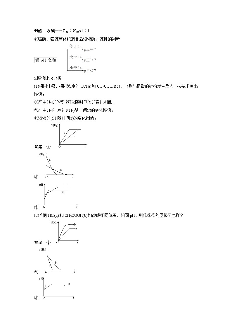 2019届高考化学二轮复习专题七电解质溶液学案03