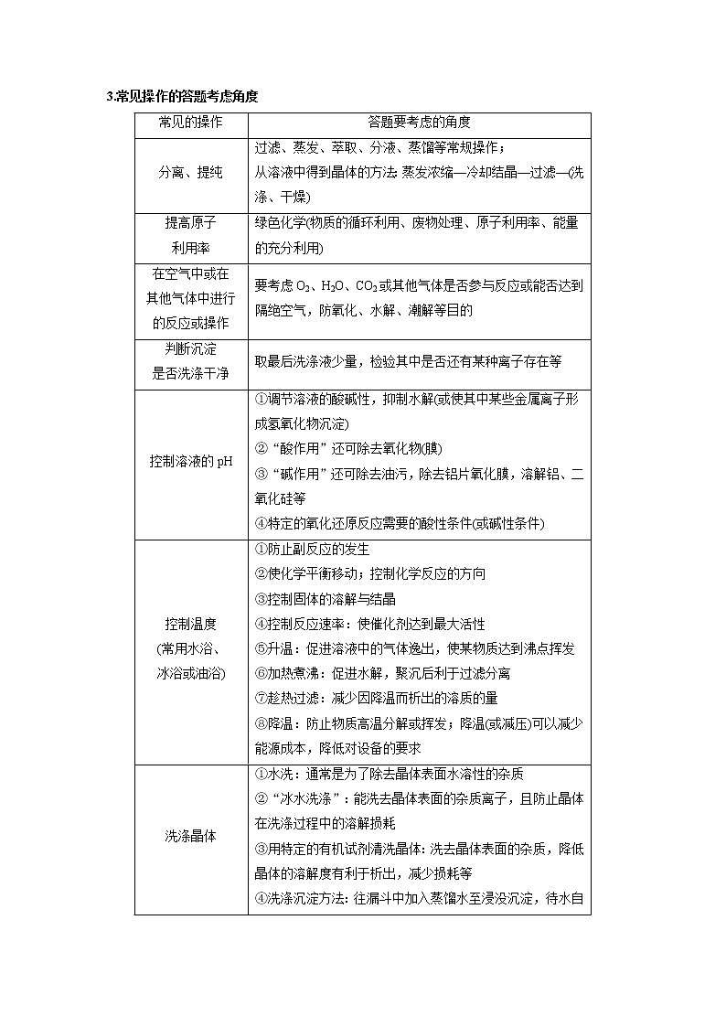 2019届高考化学二轮复习元素化合物的综合应用(二)——化学工艺流程题学案02