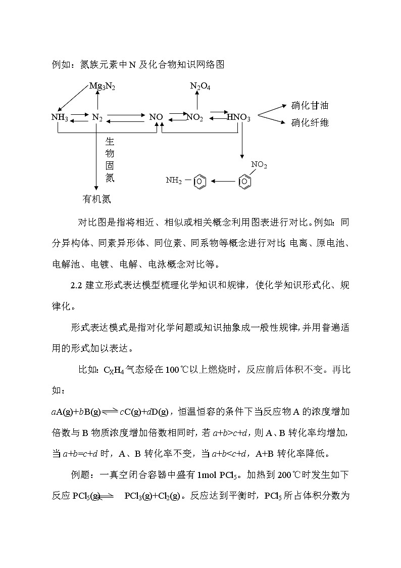 2019届高考化学二轮复习建模思想在高三化学复习中的应用学案03