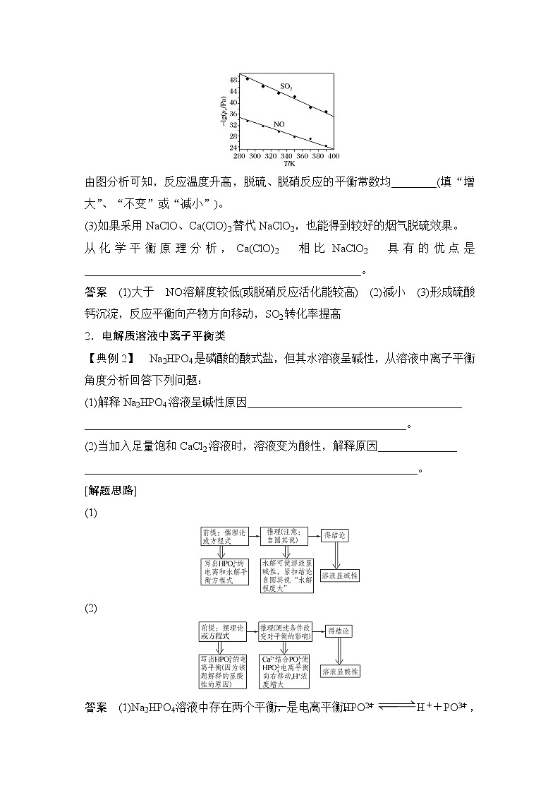 2019届高考化学二轮复习专题2化学Ⅱ卷中的简答题专项突破学案03