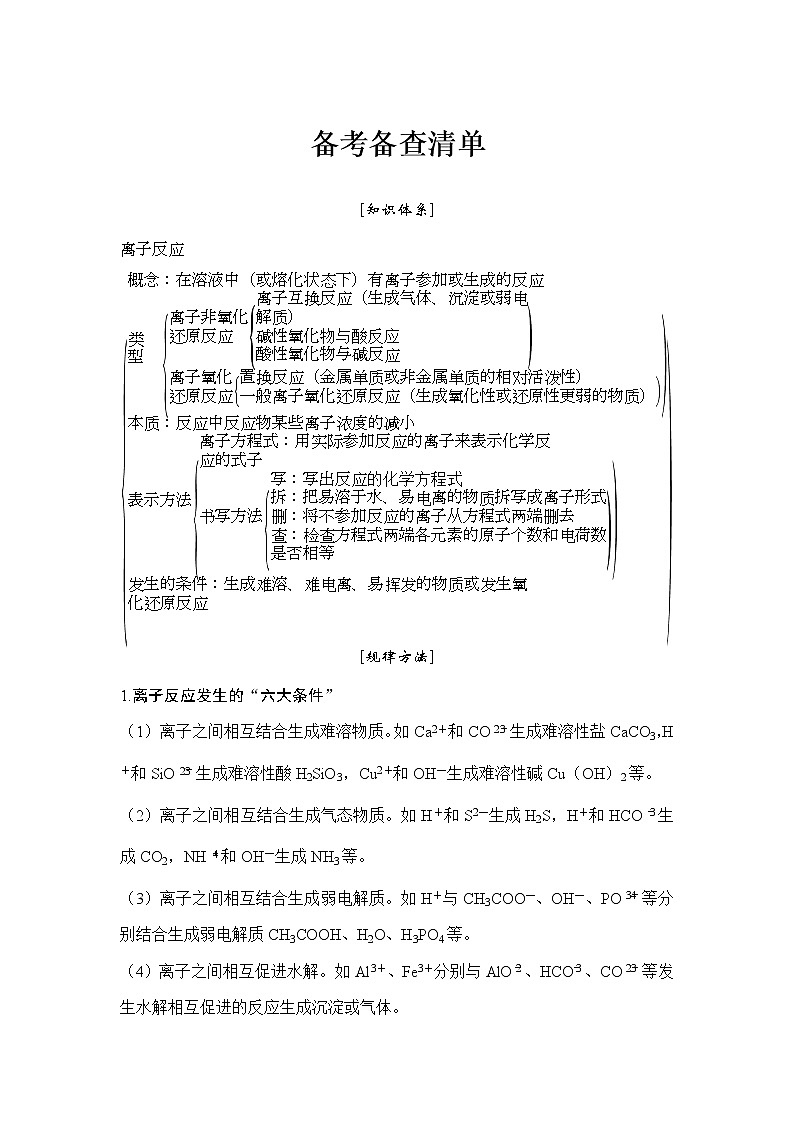 2019届高考化学二轮复习专题三离子反应备考备查清单学案01