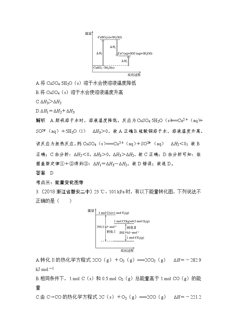 2019届高考化学二轮复习专题五化学反应中的热效应学案03