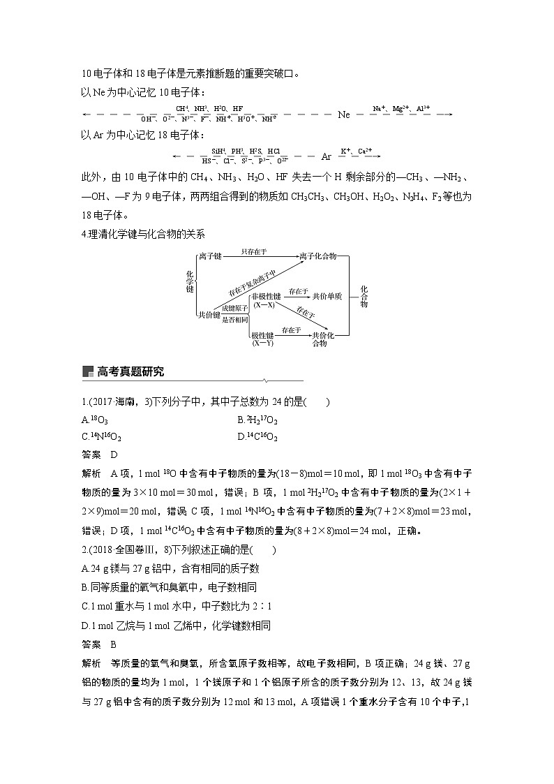 2019届高考化学二轮复习专题四物质结构　元素周期律学案02