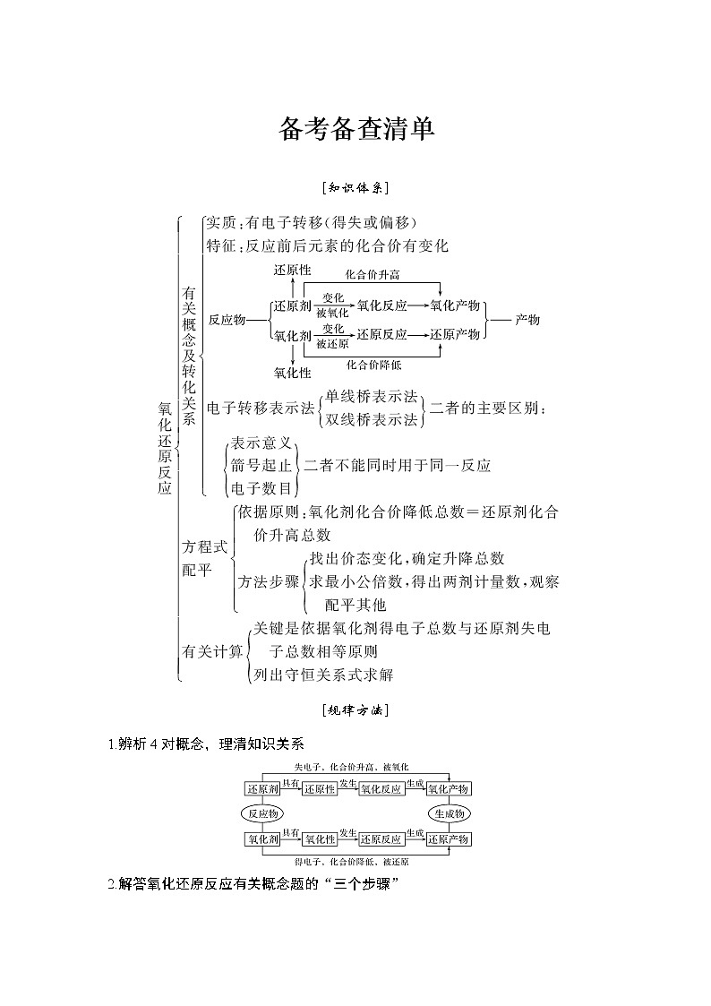2019届高考化学二轮复习专题四氧化还原反应备考备查清单学案01