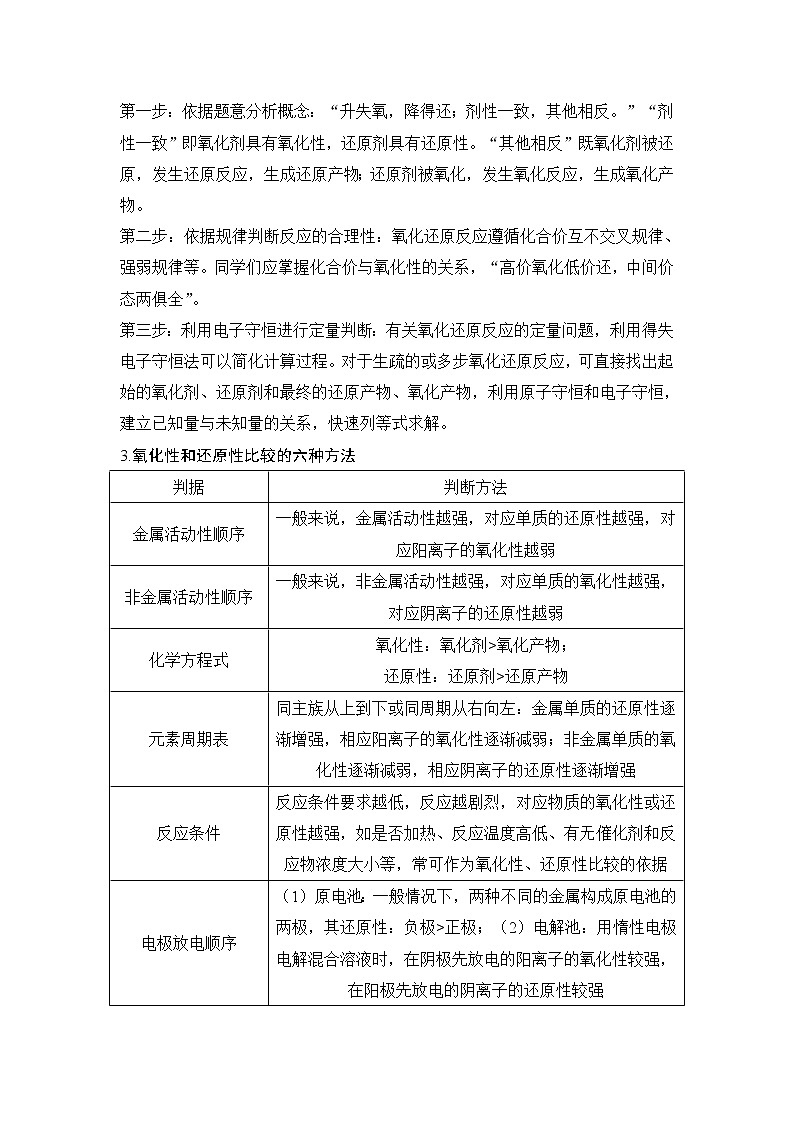 2019届高考化学二轮复习专题四氧化还原反应备考备查清单学案02