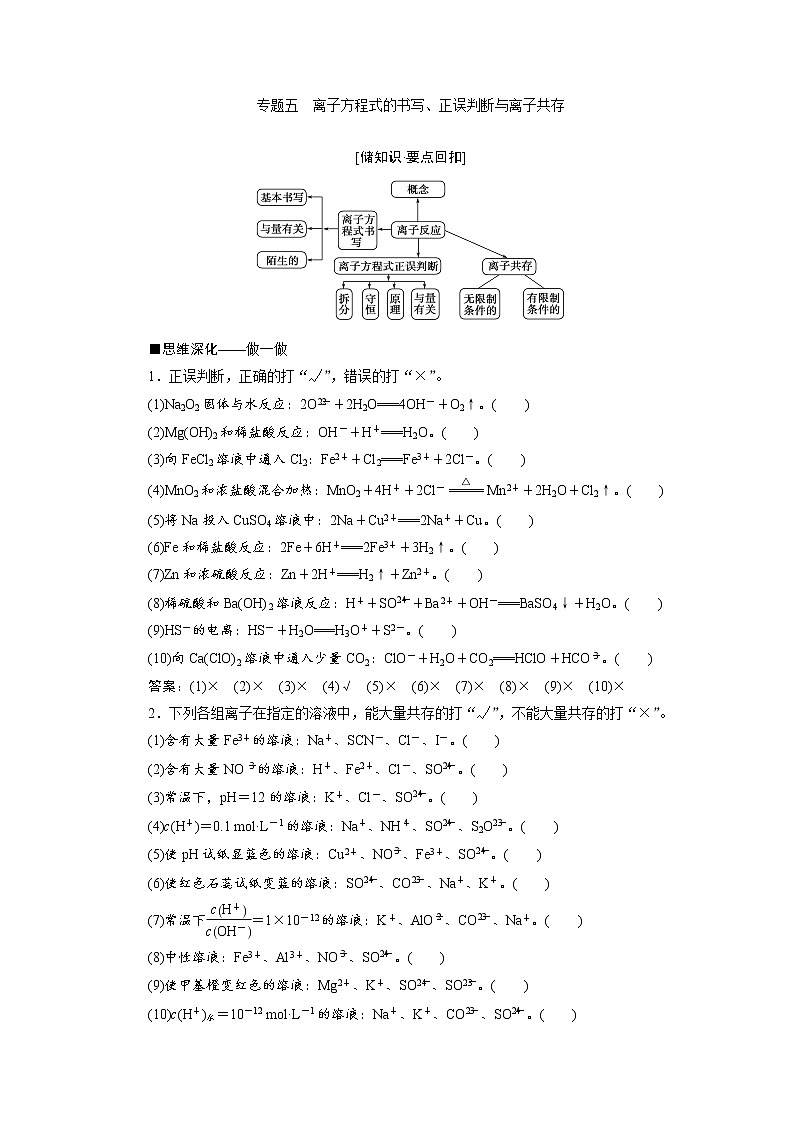 2019届二轮复习 离子方程式的书写、正误判断与离子共存 学案（全国通用）01