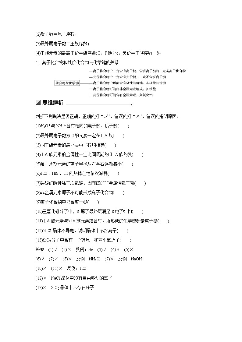 2019届二轮复习 考前增分静悟：重温理论体系框架 学案（全国通用）03