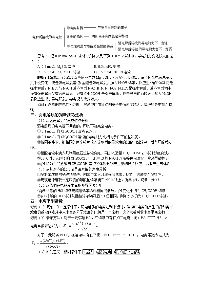 2019届二轮复习 弱电解质的电离 学案（全国通用） (2)02