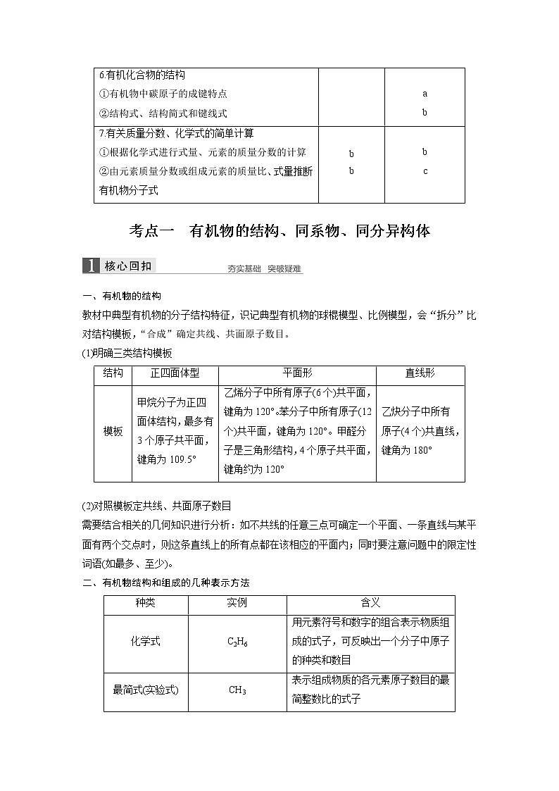 2019届二轮复习 认识有机化合物 学案（浙江专用）02