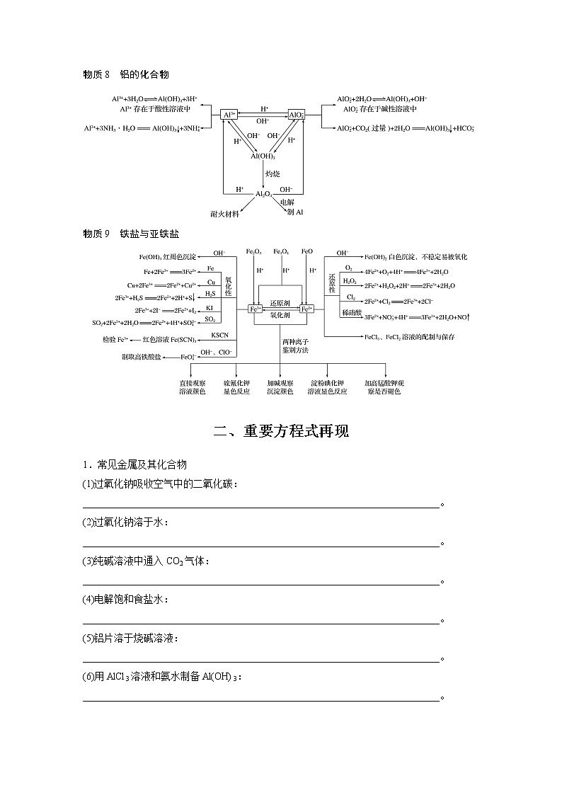 2019届二轮复习 考前增分静悟：回扣“9种”核心物质的性质及应用 学案（全国通用）03